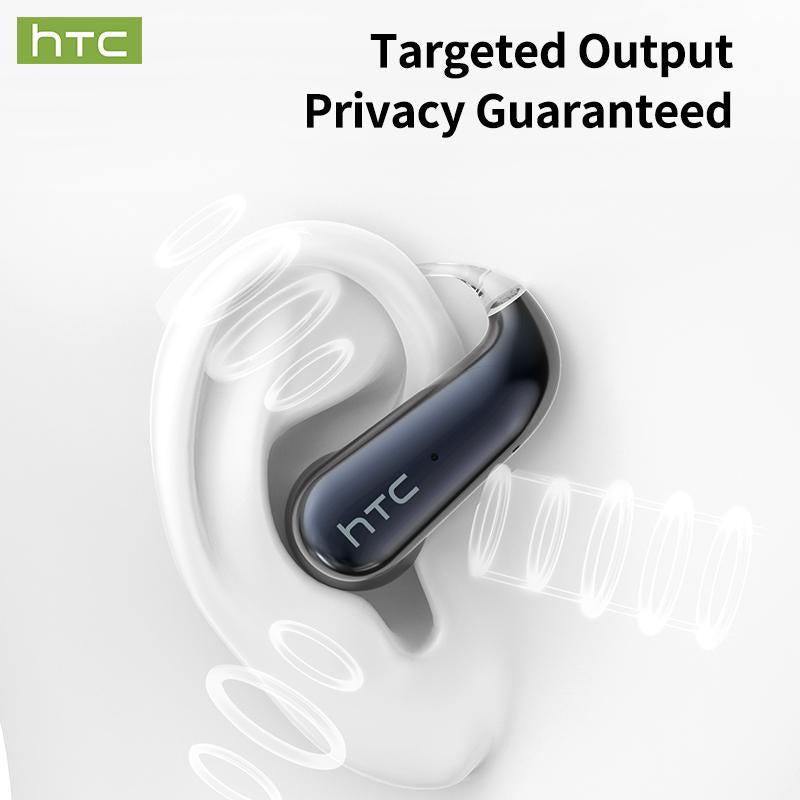 HTC NE38 OWS Wireless Translation Earbuds - Experience Seamless Communication with Real-Time Translation in 134 Languages, Bluetooth 6.0 Connectivity, and Superior HIFI Sound Quality - Perfect for Office, Sports, Study, and Audio Calls