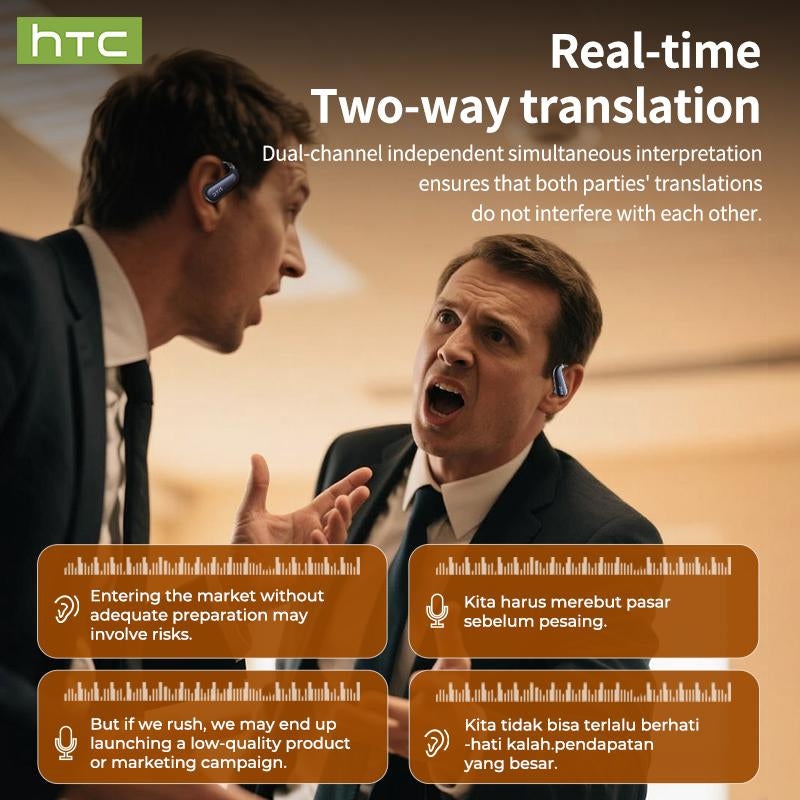 HTC NE38 OWS Wireless Translation Earbuds - Experience Seamless Communication with Real-Time Translation in 134 Languages, Bluetooth 6.0 Connectivity, and Superior HIFI Sound Quality - Perfect for Office, Sports, Study, and Audio Calls