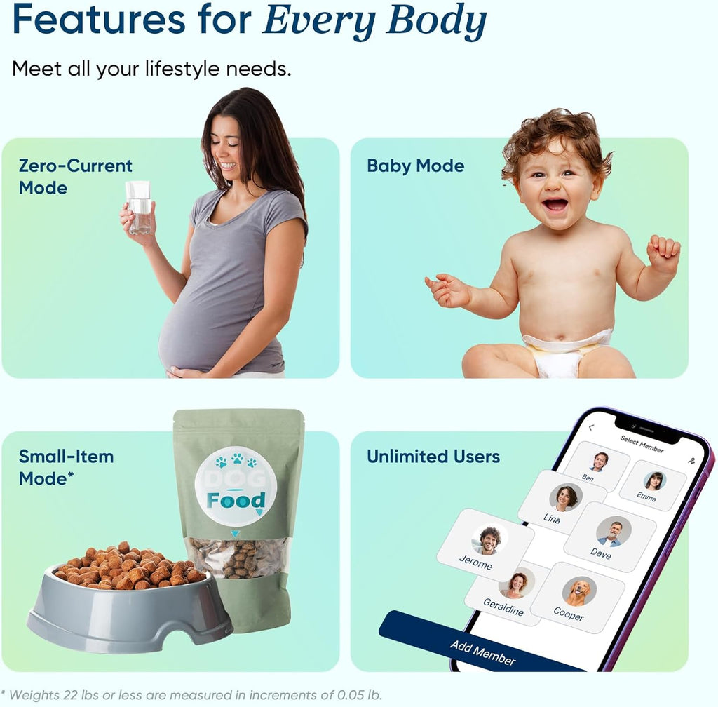 Advanced Smart Body Scale - Accurate Digital Weighing with BMI, Body Fat, Muscle Mass Tracking & Bluetooth Sync for Home Health Management
